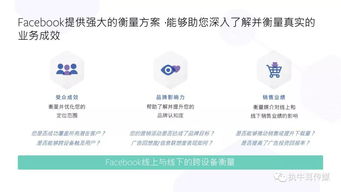 2018消費(fèi)電子產(chǎn)品Facebook海外營銷實戰(zhàn)手冊